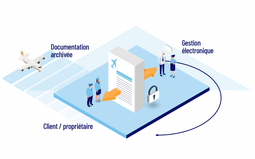 schema tracing doc@2x